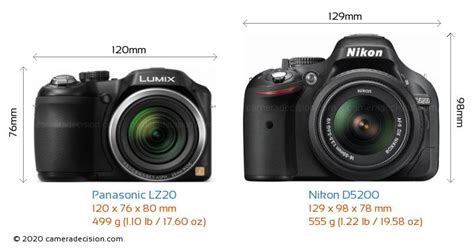 Panasonic Lumix DMC-LZ20 vs Nikon D5000 Karşılaştırma